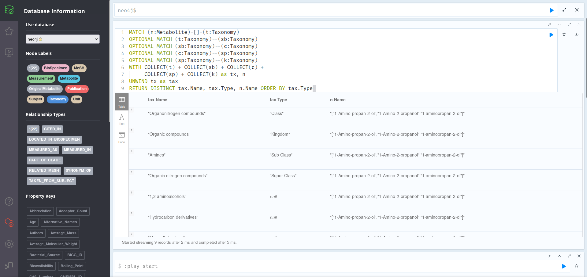 Neo4J Browser showing information on Taxonomies for 1-Amino-2-propanol