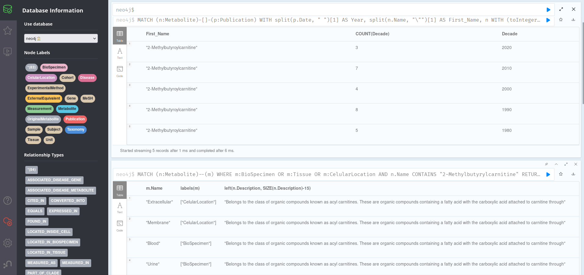 Neo4J Browser showing the first two sample queries: info about publications on top, and info on bodily locations below