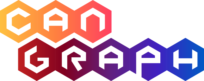 CanGraph's logo, a series of hexagons containing the word "CanGraph", used here as a footer